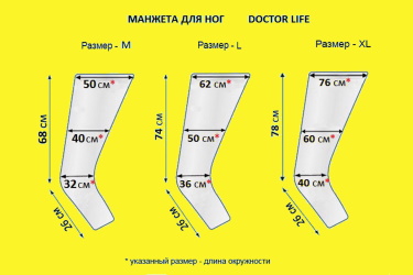 Размеры 4-камерных манжет для ног старого образца к аппаратам Doctor Life Размеры манжет для ног предыдущей модификации к аппаратам Doctor Life