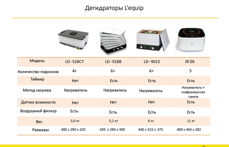 Lequip_Company_Profile_2014_All_Страница_31_cr.jpg