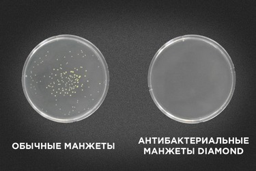 Обычные vs антибактериальные манжеты