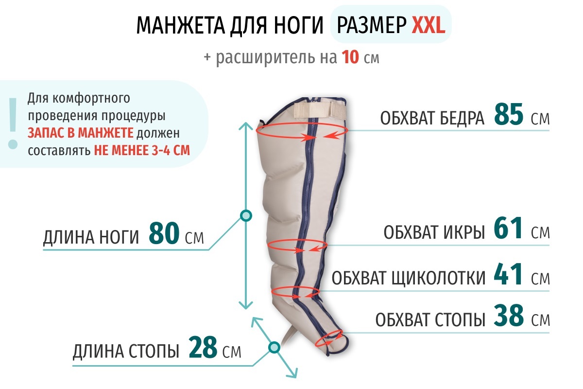 Обхват манжеты. Обхват икры. Обхват щиколотки. Размеры манжет для ног. Длина стопы XXL.